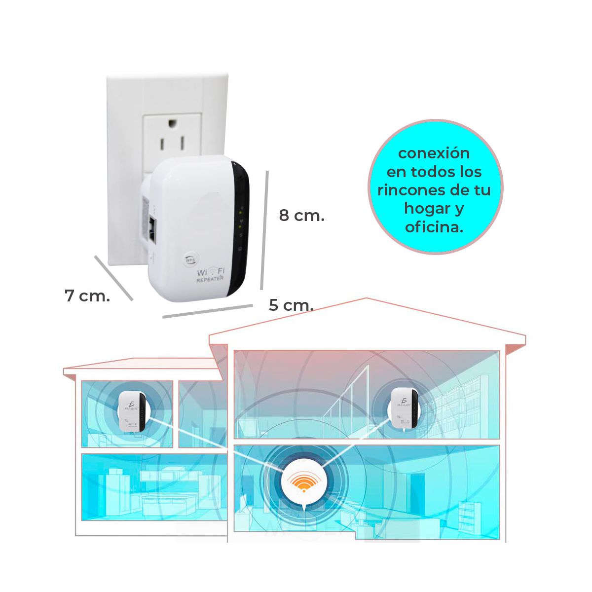 Repetidor Wifi Inalambrico 300 Mbps Amplia La Señal de Internet Blanco.