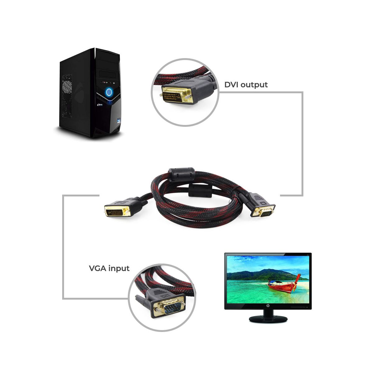 Cable Conector Adaptador DVI A VGA Full HD 1080P.
