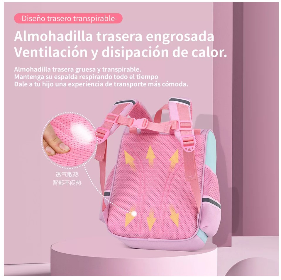 Mochila Escolar Chico Niña Kawaii De Infantil Preescolar T