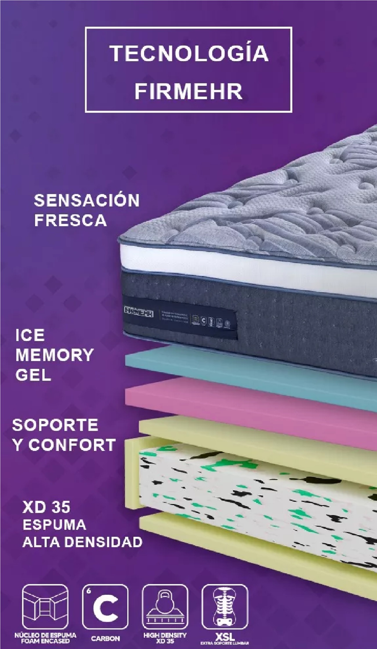 Colchon Y Box Matrimonial Therapedic Kairos Firmerhr Calidad.