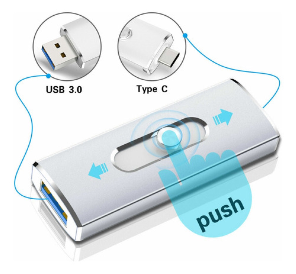 Memoria Usb 3.0 Tipo C De 256 Gb