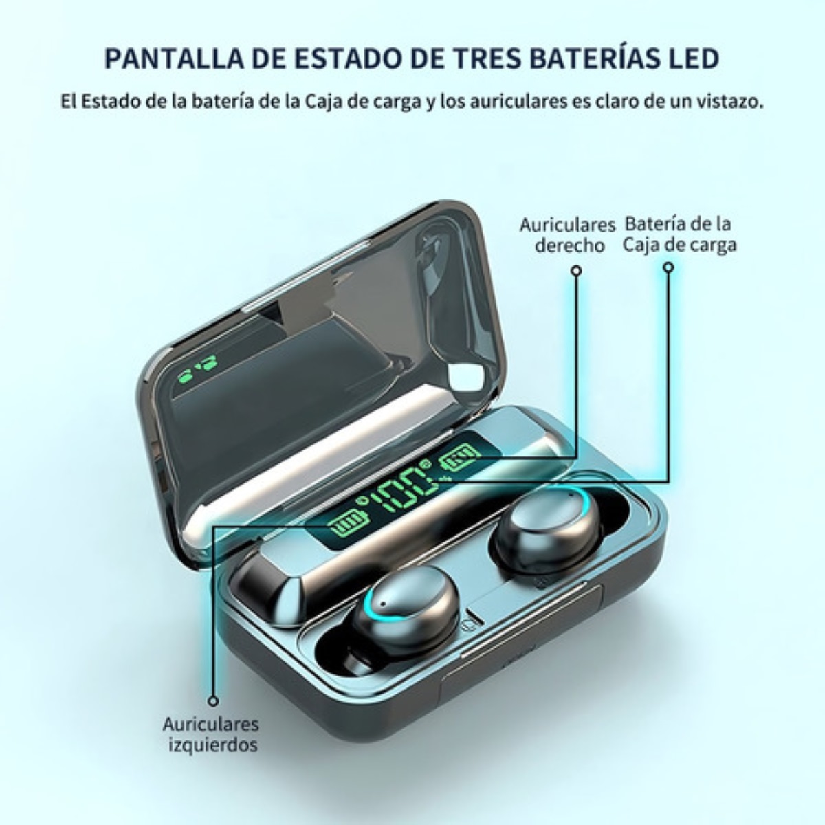 Audífonos Auriculares Inalámbricos Bluetooth Con Smartwatch 