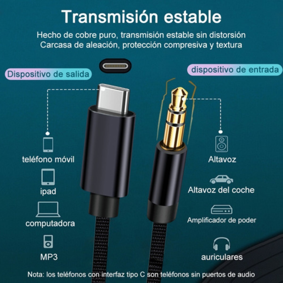 Cable Auxiliar Usb Tipo C A Conector De 3,5 Mm