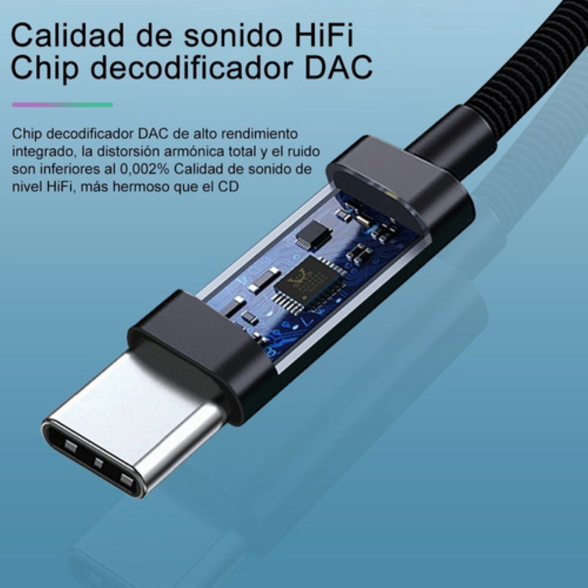Cable Auxiliar Usb Tipo C A Conector De 3,5 Mm