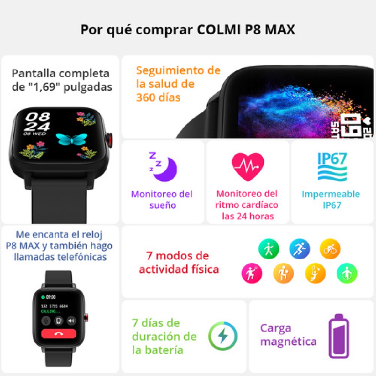 Smartwatch Max 1.69" Caja 45mm P8 Max Black