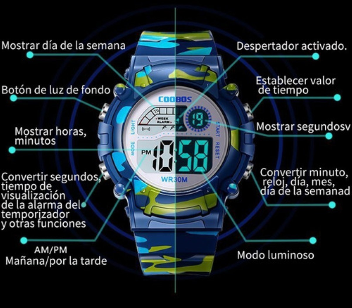 Reloj Infantil Led Niño Alarma Cronómetro Militar Camuflaje azul