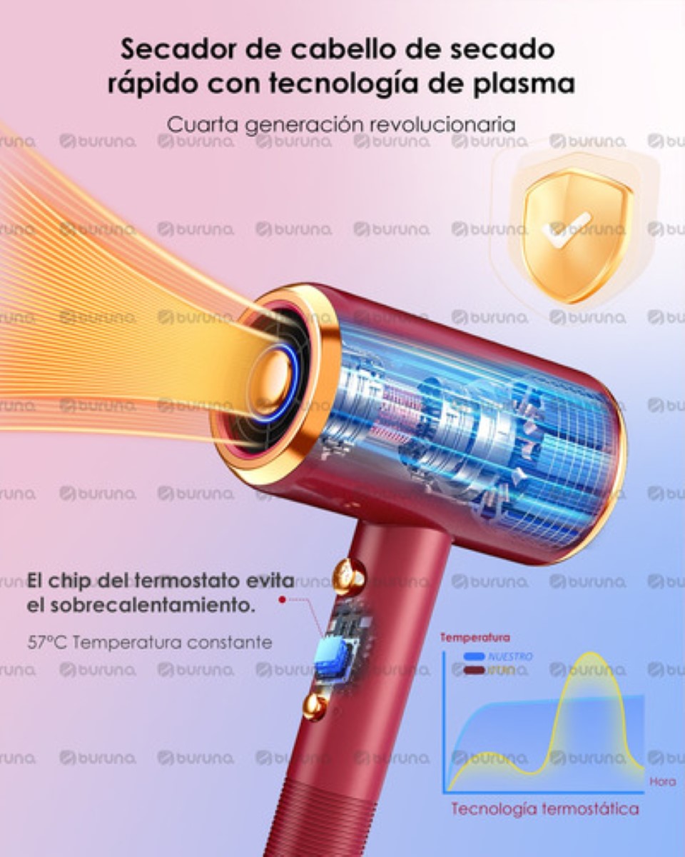 "Secadora Para Cabello Secadora De Cabello Con Difusor 2000w Roja ".
