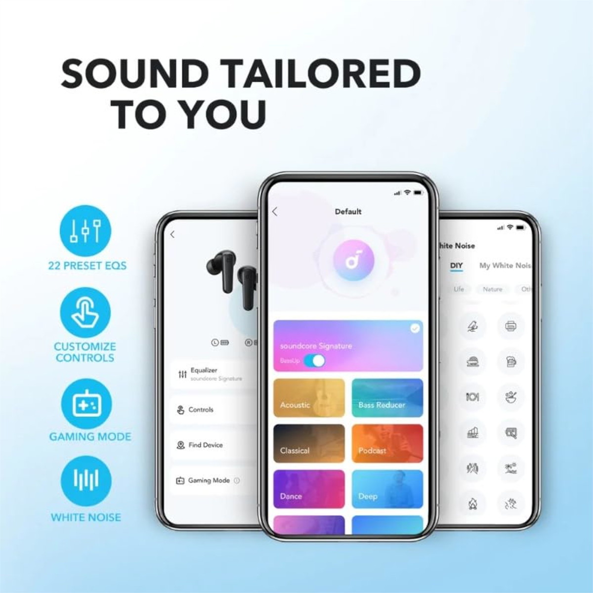 Audífonos Inalámbricos Soundcore Anker P25i 30hrs IPX5 Bluetooth.