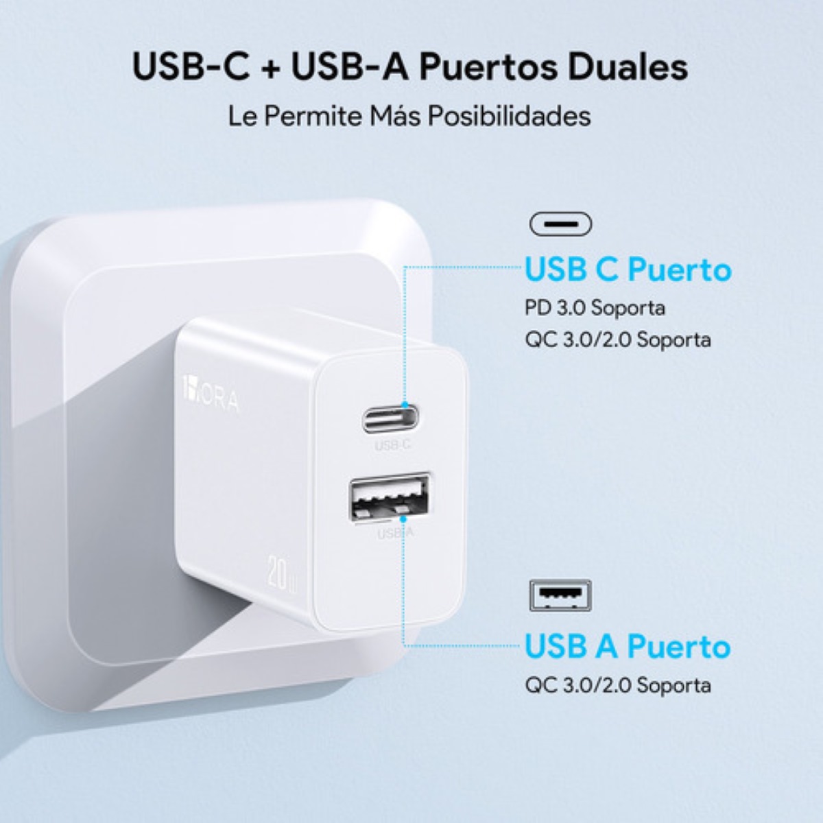 Cargador 20w Salida Dual Carga Rápida Y Cable Compatible Con iPhone 11/12/13/14, Cubo Compatible Con Samsung/motorola/oppo Blanco