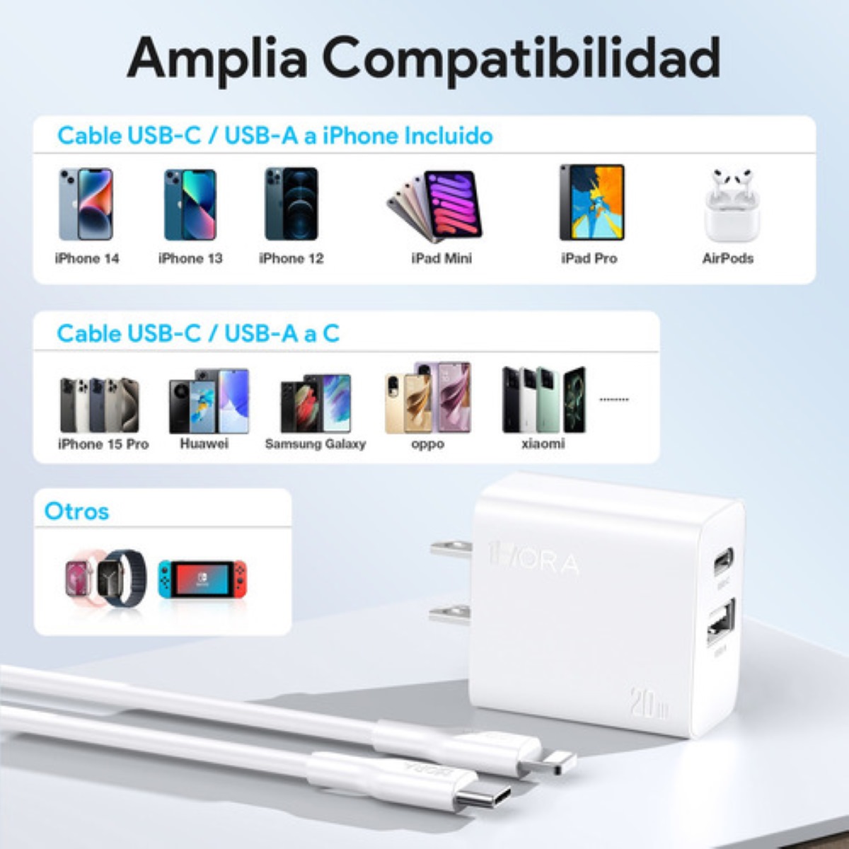 Cargador 20w Salida Dual Carga Rápida Y Cable Compatible Con iPhone 11/12/13/14, Cubo Compatible Con Samsung/motorola/oppo Blanco