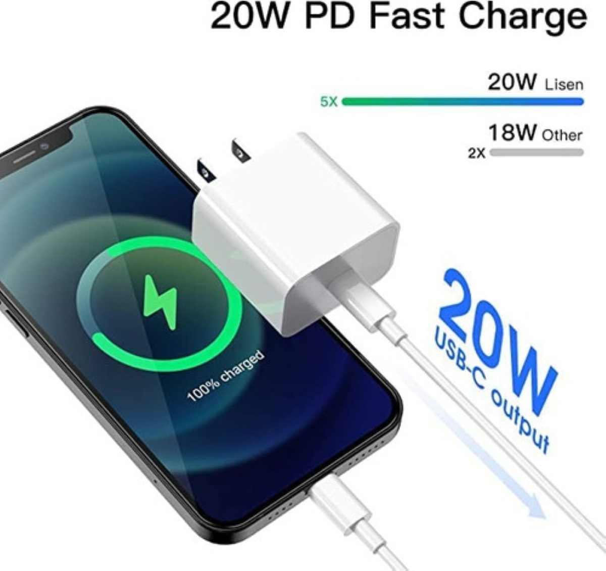 Cargador 2m Carga Rapida 20w Para iPhone 8 X 11 12 13 14 Se Blanco