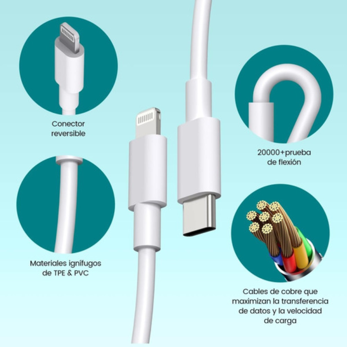 Cargador 2m Carga Rapida 20w Para iPhone 8 X 11 12 13 14 Se Blanco