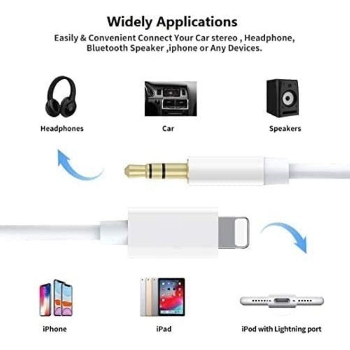 Cable Auxiliar Para iPhone 3.5 Mm Audio 1m Alta Calidad Blancos