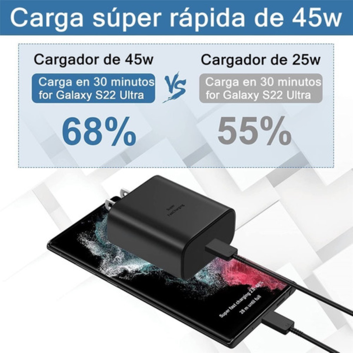 Cargador Super Carga Rápida Tipo C 45w Para Samsung S23 S23+ Negro