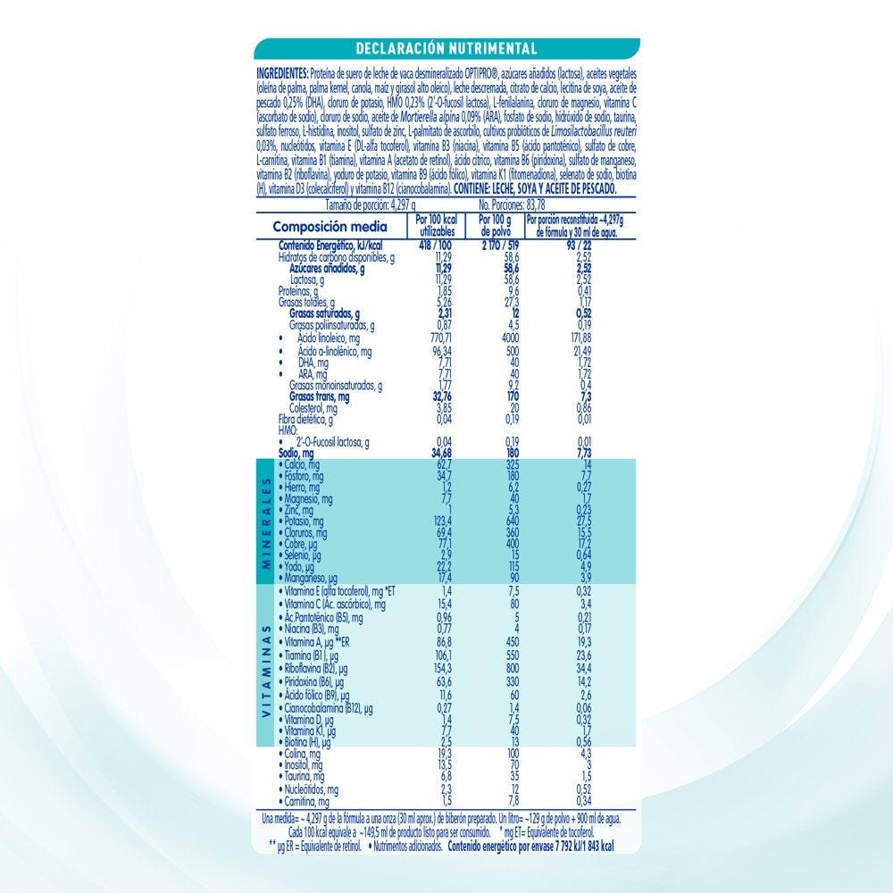  Nan OptimalPro 1 Formula para Lactantes Nestle.