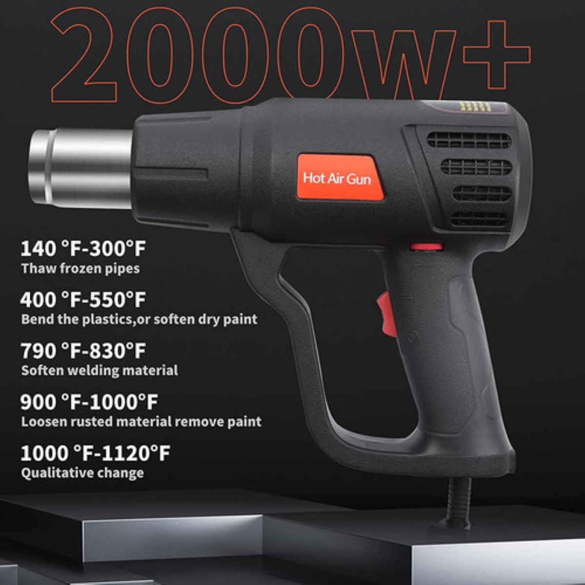 Pistola De Calor De 2000w Temperatura Regulable 4 Boquillas megro