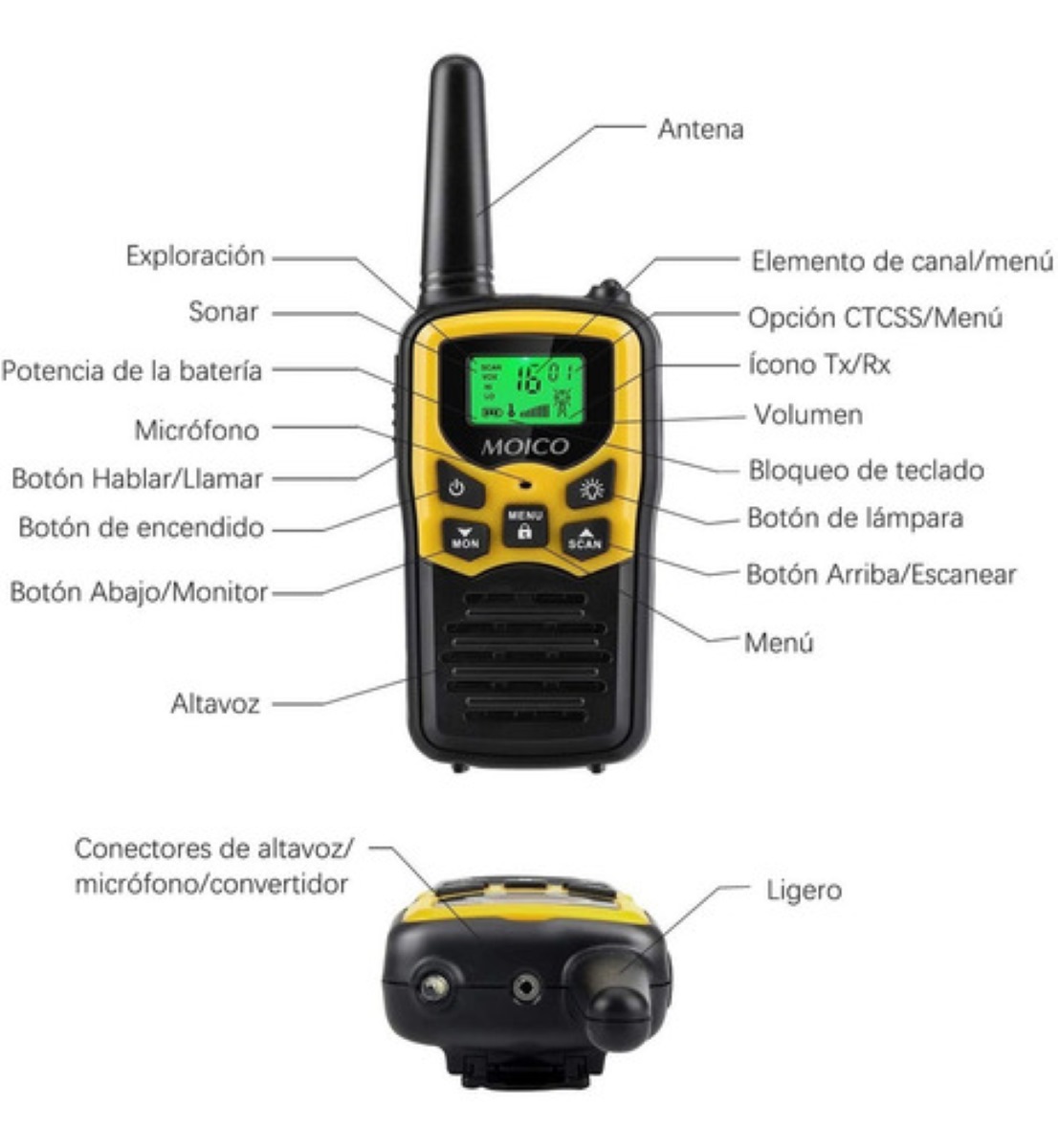 Walkie Talkie 22 Frs Canales Color Amarillo