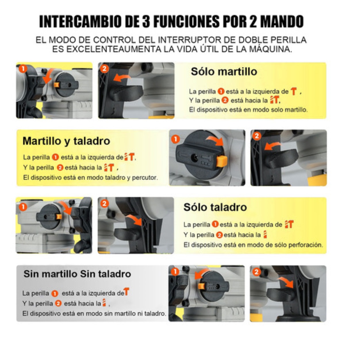 Rotomartillo Cincelador Perforador Industrial Sds Plus 1300w