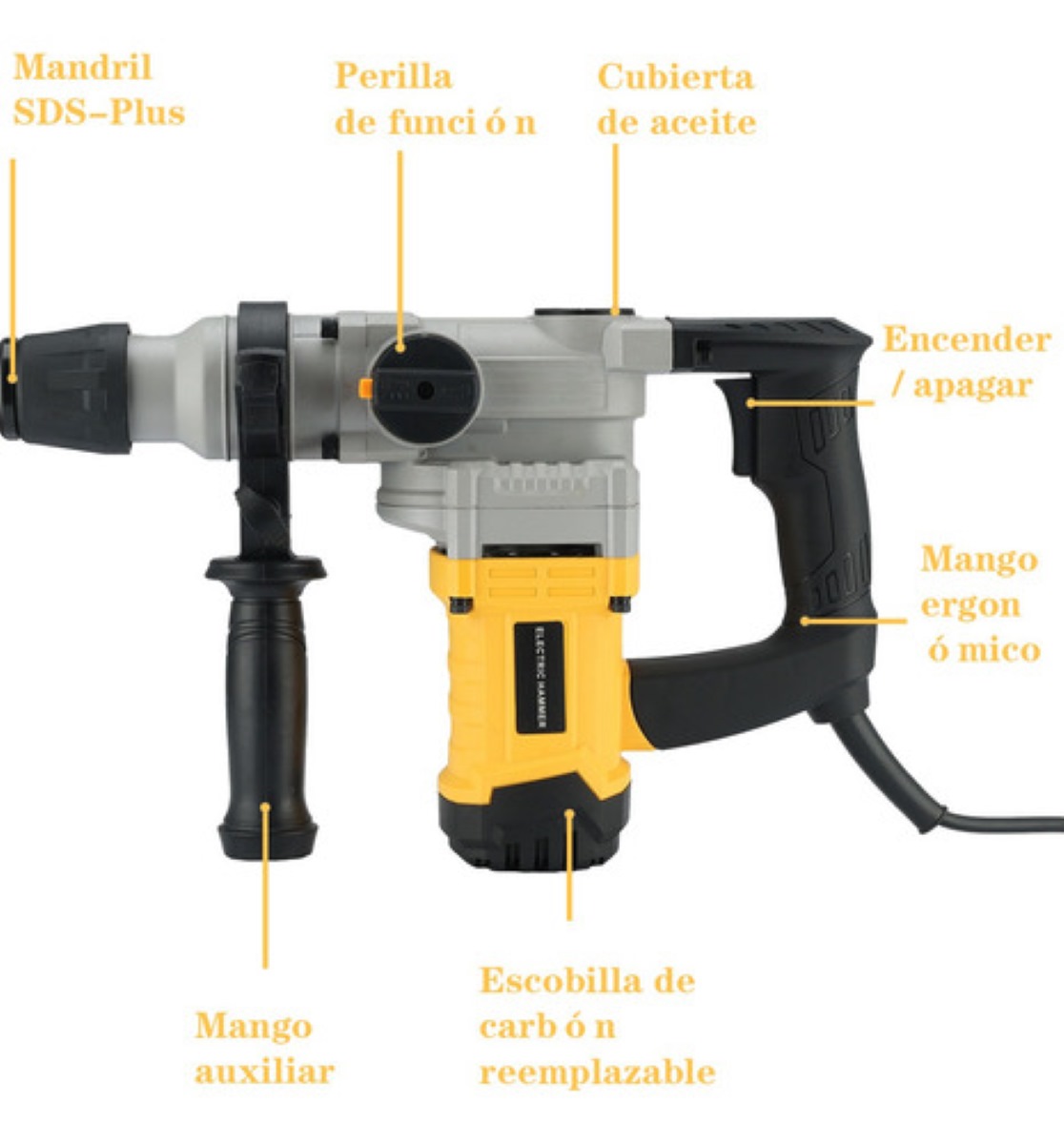 Rotomartillo Cincelador Perforador Industrial Sds Plus 1300w