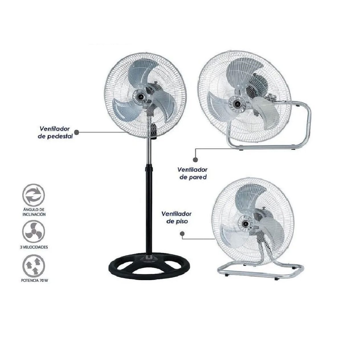 Ventilador de 18