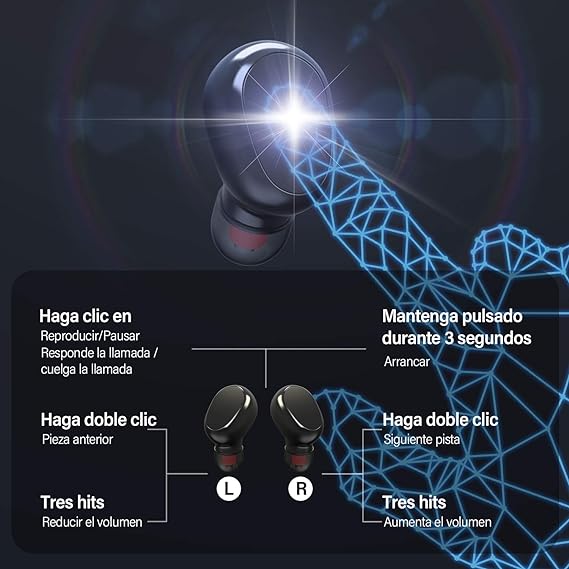 Audífonos bluetooth CHEELOM, Audífonos Inalámbricos de entretenimiento,Impermeable y Reduce el Ruido CVC8.0, mini audífonos deportivos con interfaz con micrófono.