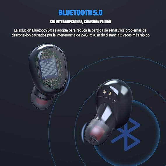 Audífonos bluetooth CHEELOM, Audífonos Inalámbricos de entretenimiento,Impermeable y Reduce el Ruido CVC8.0, mini audífonos deportivos con interfaz con micrófono.