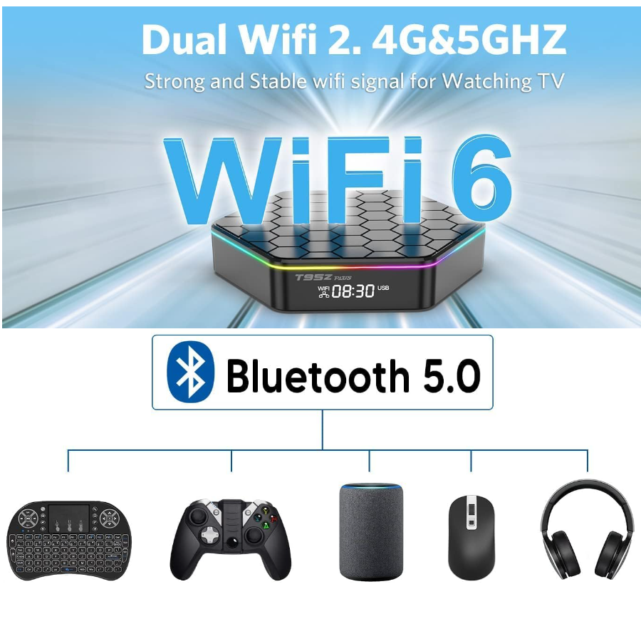 Android TV Box T95Z Plus 4Gb RAM 32Gb ROM 6K 