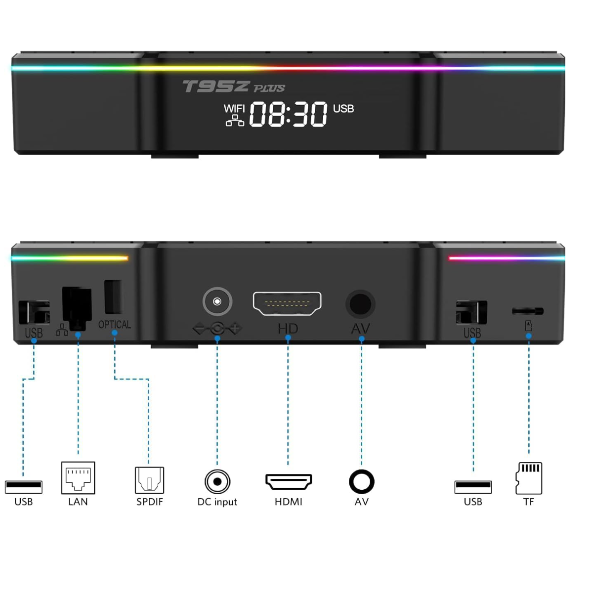 Android TV Box T95Z Plus 4Gb RAM 32Gb ROM 6K 