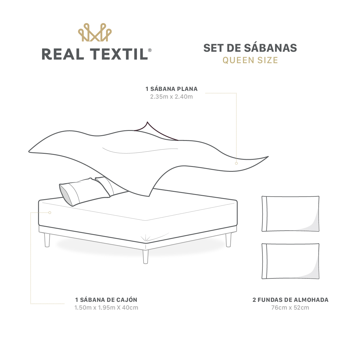 Sábanas Duotono Queen Size Microfibra Gris Lunar / Azul Oscuro REAL TEXTIL.