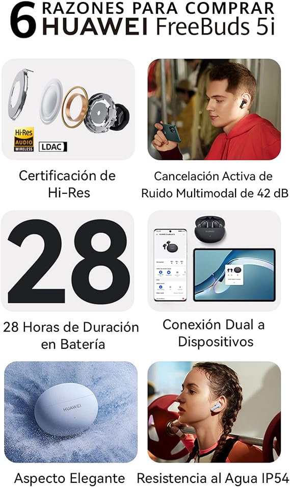 HUAWEI FreeBuds 5i Solo(Garantía en México), Negro, Certificación de Hi-Res, ANC hasta 42 dB, 28 h de duración de la batería, Audífonos Inalámbricos Bluetooth,Compatible con Android & iOS.