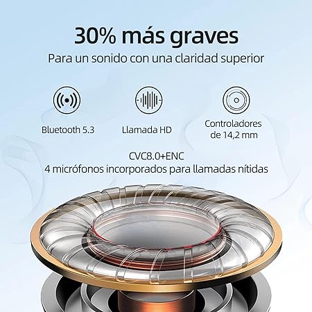 Audífonos Inalámbricos,Bluetooth 5.3 con 9D Estéreo HiFi,Auriculares Superligero Y Impermeable IPX7,Cancelación de Ruido, Audífonos Bluetooth con Control Táctil, Ideal para Xiaomi/Huawei/Samsung-Negro.