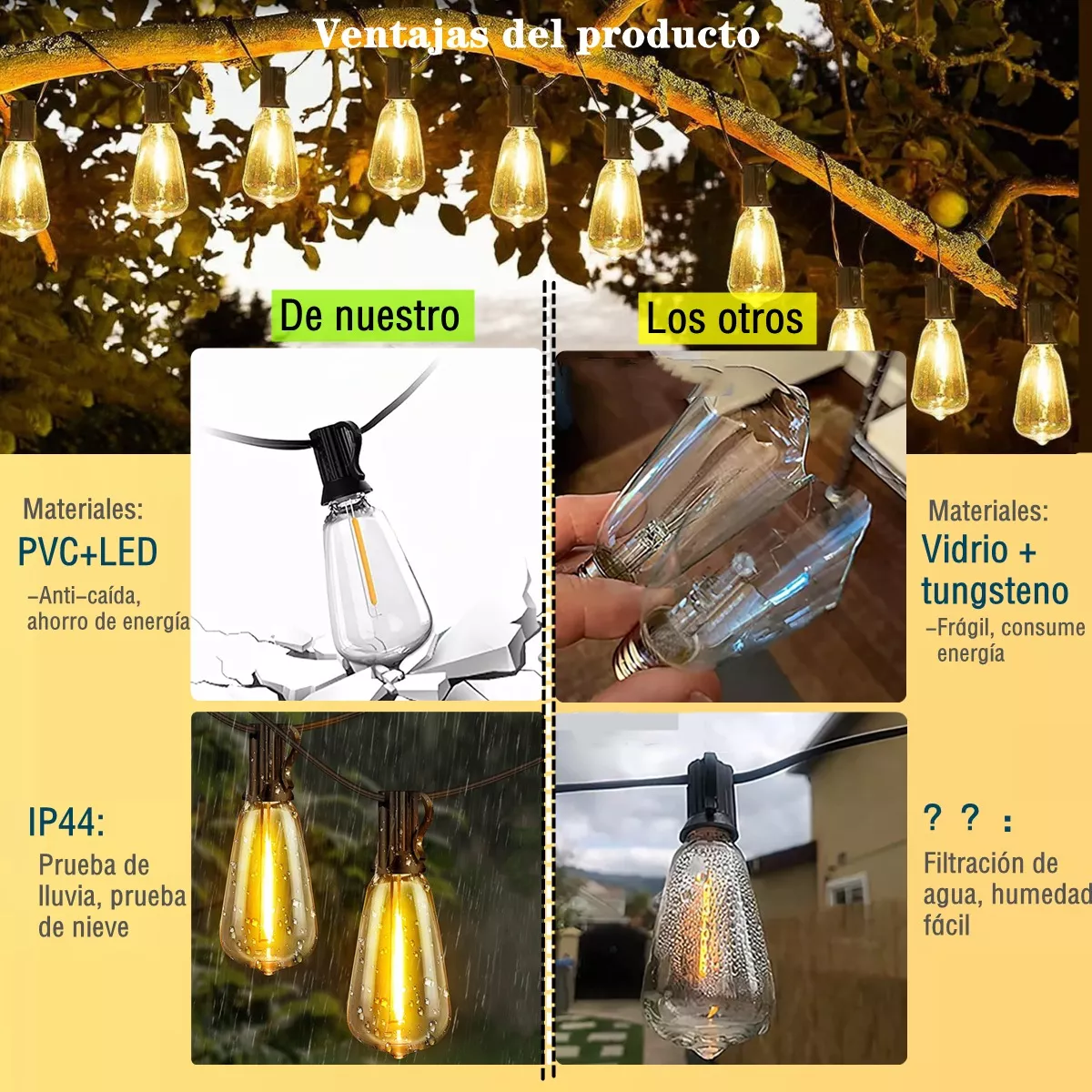 Guirnalda De Luces 30+2 Led Focos De Exterior Vintage 20m.