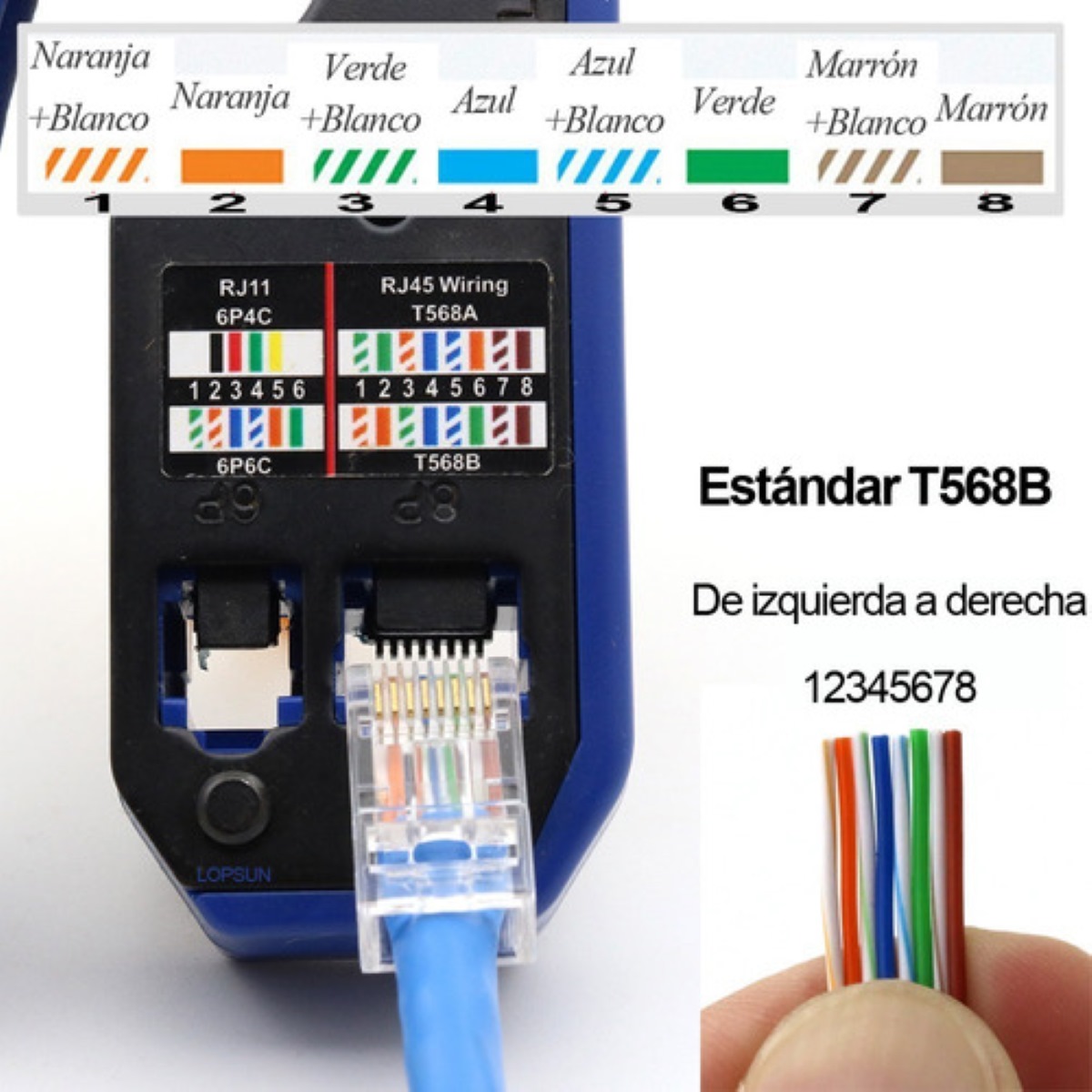 Pinza Pelacables De Cable Red Rj45 Cat6 Cat5e Cat5 Rj11 Rj12, Negro/azul