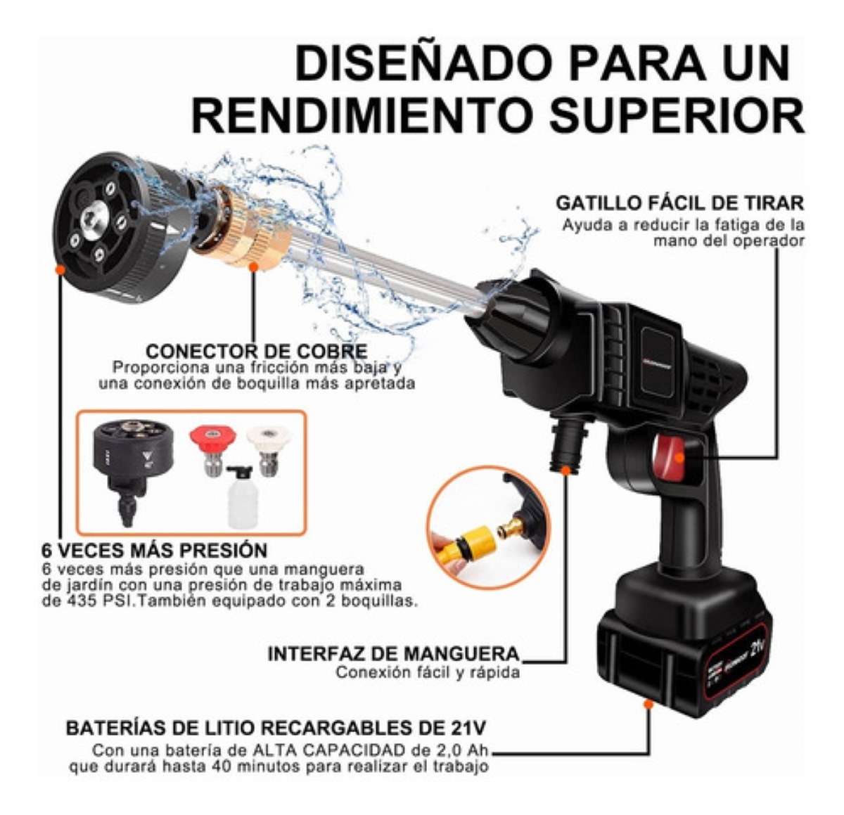 Hidrolavadora eléctrica portátil y inalámbrica 550 w, Negro