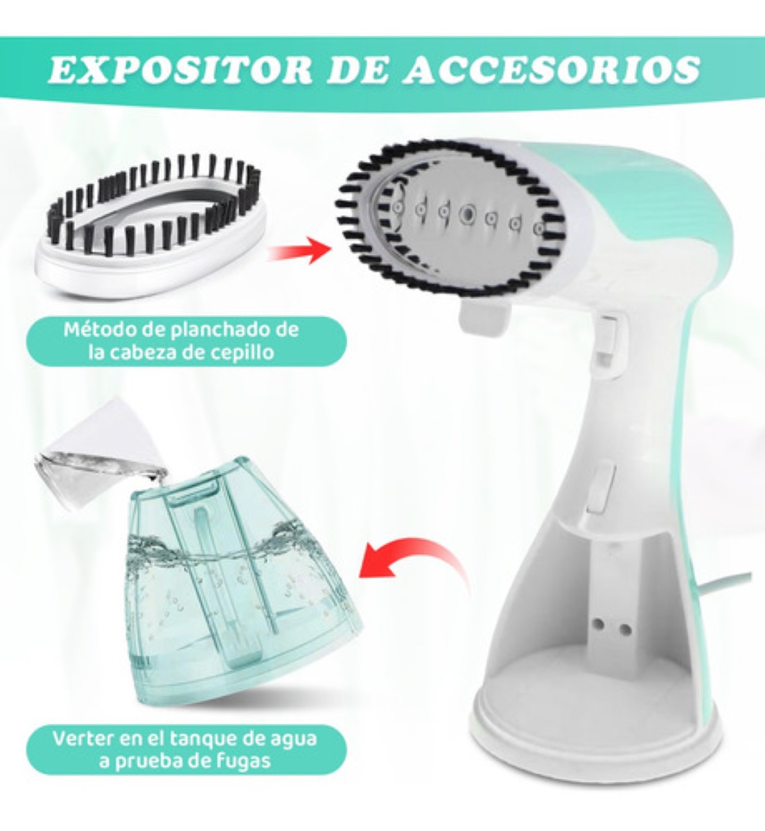 Plancha De Vapor Portatil De Mano Para Ropa De 1500w, verde blanco