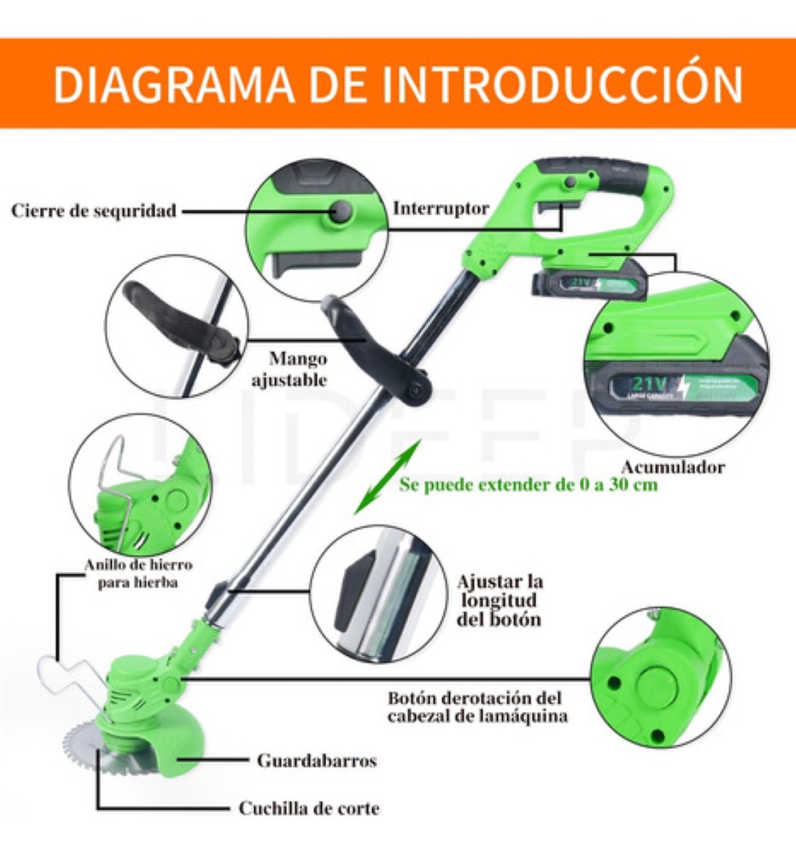 Podadoras Electrica Inalámbrica Desbrozadora Portátil Pasto Verde .