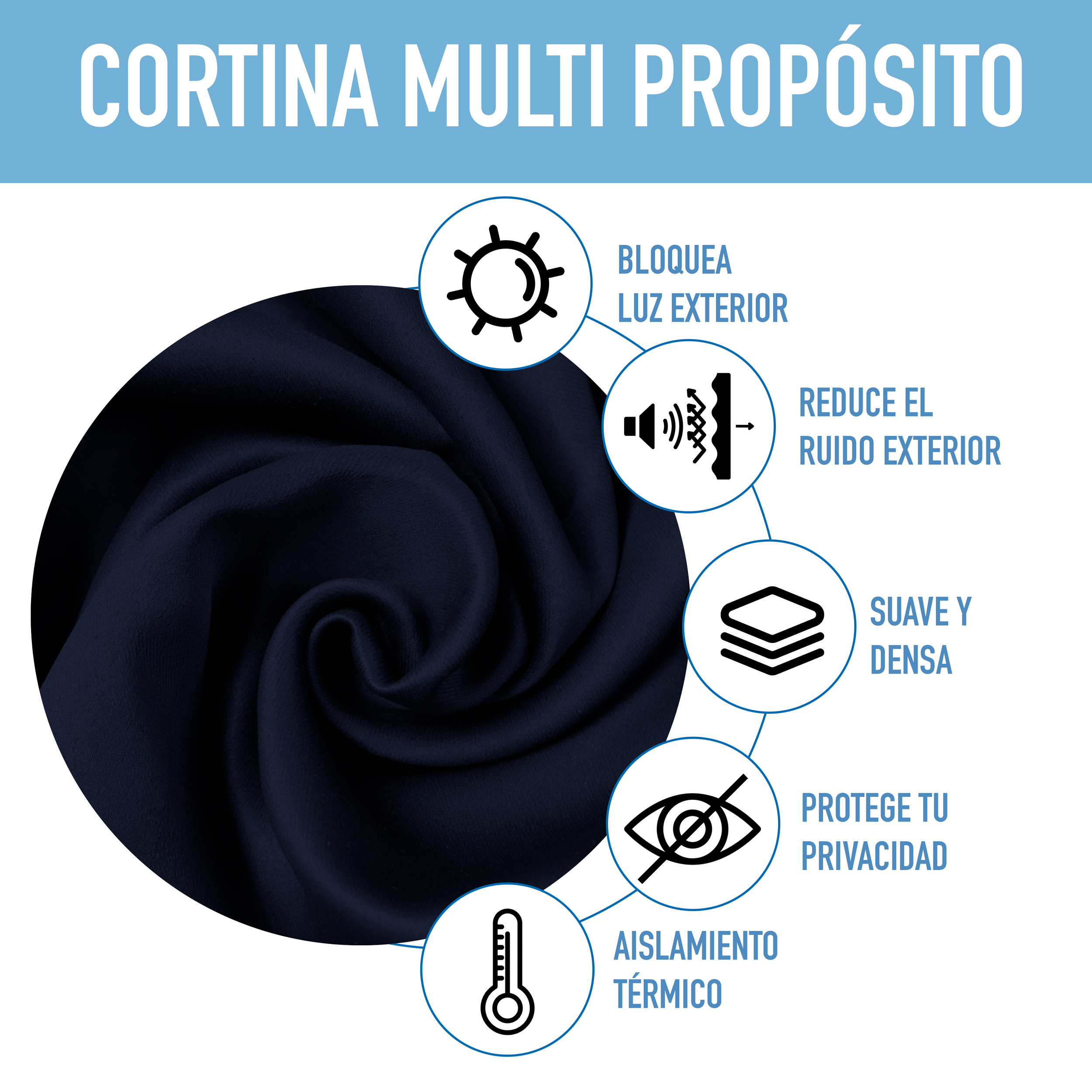 Cortinas Blackout Azul Marino Térmico Largas Lisa Opaca 95% Bloqueo Luz .