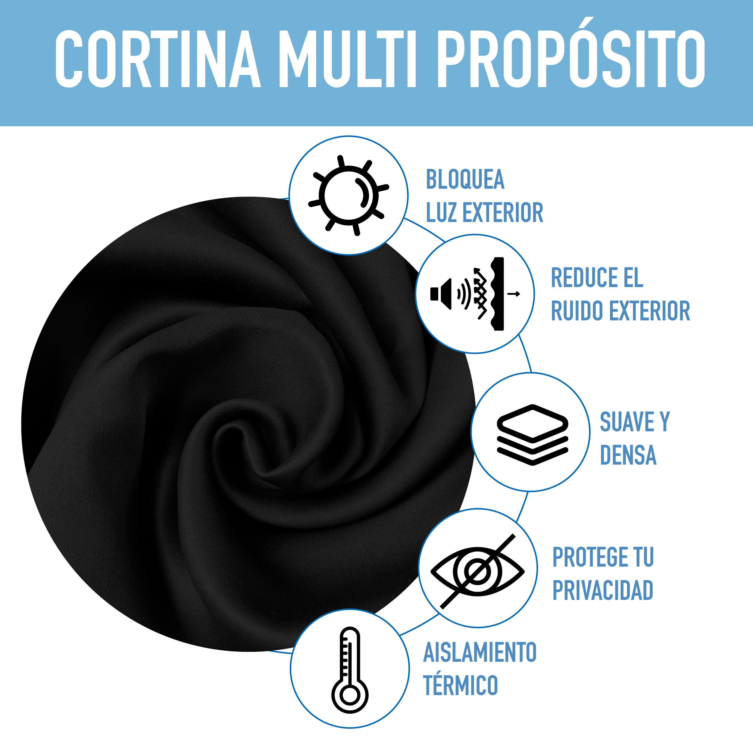 Cortinas Blackout Negro Térmico Largas Lisa Opaca 95% Bloqueo Luz .