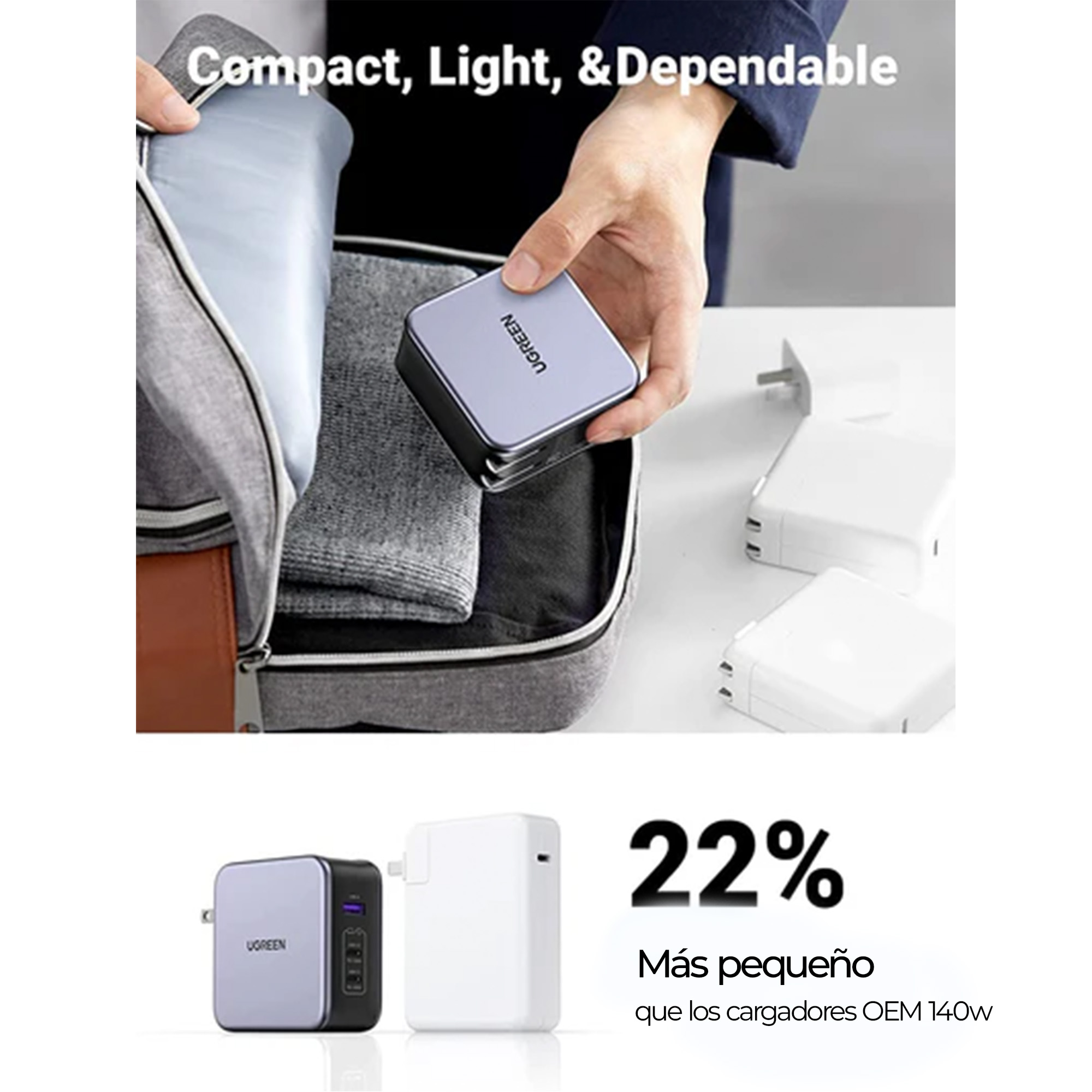 Cargador de pared Ugreen Nexode de 140 W, 2x USB-C, 1x USB-A, Quick Charge 4.0, incluye Cable USB-C Negro