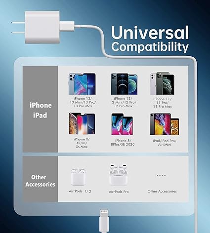 Cargador rápido para iPhone [certificado Apple MFi] Cable tipo C a Lightning de 1m, de 20 W compatible con iPhone 14/13/12//11/X y iPad.