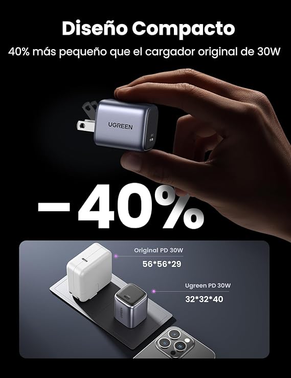 UGREEN Nexode 30W Mini Cargador USB C GAN, Cargador Tipo C Carga Rápida para Galaxy S24/S23/S22, Cargador iPhone Portatil Compatible con iPhone 15 14 13 Pro MAX, Macbook Air, iPad Pro, Google Pixel 7.