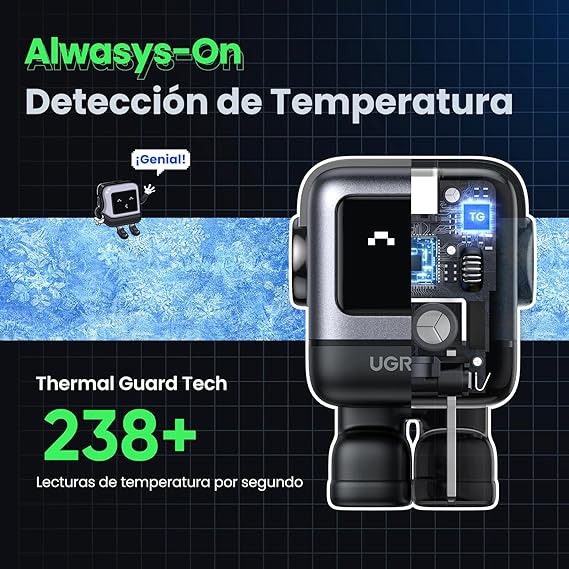 UGREEN Nexode 30W Cargador Tipo C Carga Rápida, GaNRobot Cargador USB C Pantalla de Carga Inteligente para iPhone 15/14 Pro, Cargador iPhone Carga Rápida Compatible con Galaxy S24/S23, iPad Pro, Negro.