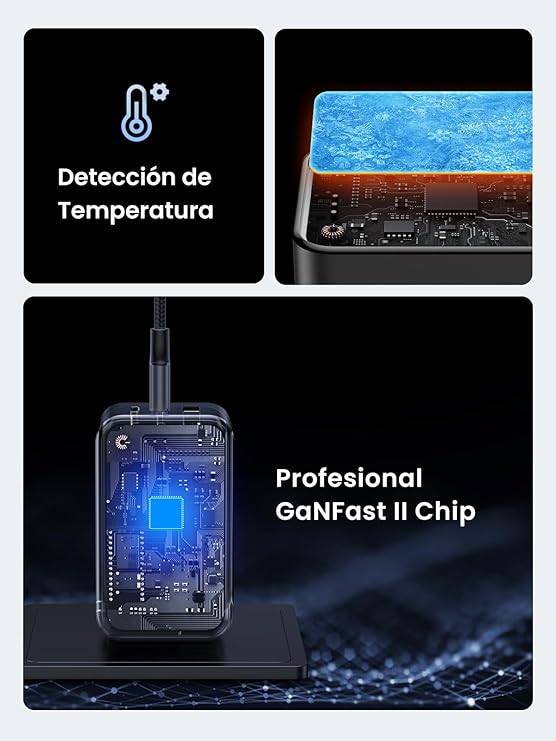 UGREEN Nexode 65W Cargador USB C GAN con 3 Puertos, Cargador Tipo C Plegable y Portátil para Viajar Compatible con MacBook Pro/Air, DELL XPS, iPhone 15 14 Pro, iPad Pro, Galaxy S24, Pixel 7.
