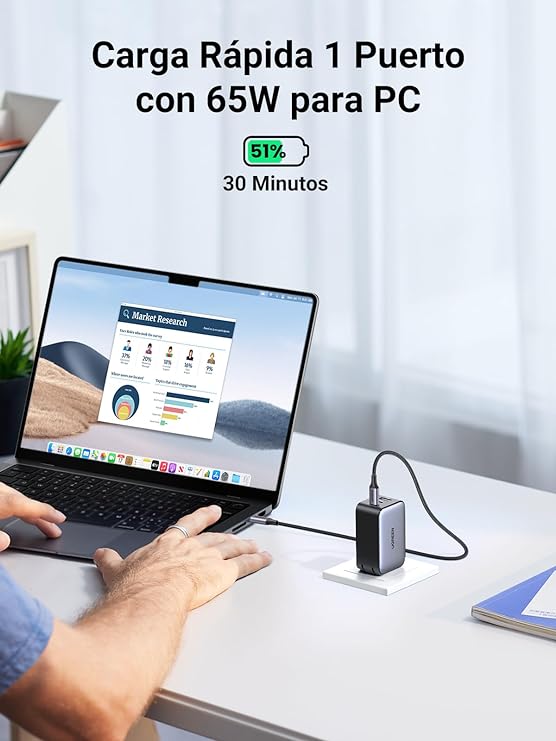 UGREEN Nexode 65W Cargador USB C GAN con 3 Puertos, Cargador Tipo C Plegable y Portátil para Viajar Compatible con MacBook Pro/Air, DELL XPS, iPhone 15 14 Pro, iPad Pro, Galaxy S24, Pixel 7.