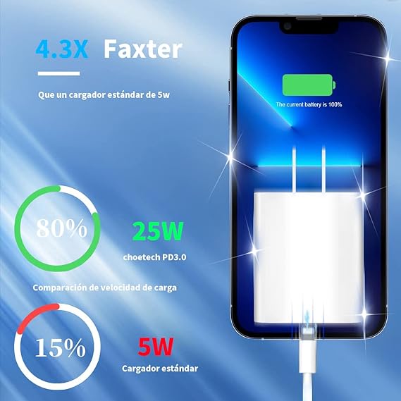 RENDIN 25W Cargador Carga Rápida para iPhone - Cargador Tipo C con 1.5M Cable Compatible con iPhone 14/13/12/11/X/iPad.