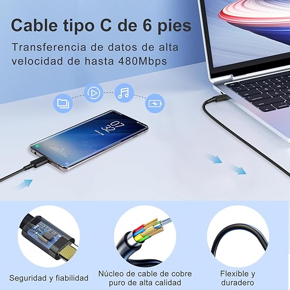 Cargador rápido USB C de 45 W para cargador Samsung tipo C, USB C Cargador de teléfono Android con 1.8M Cable Carga Rápida, para Galaxy S23 Ultra/S23/S23+/S22/S22 Ultra/S22+/Note10/Note 20/S20/S21/S10.