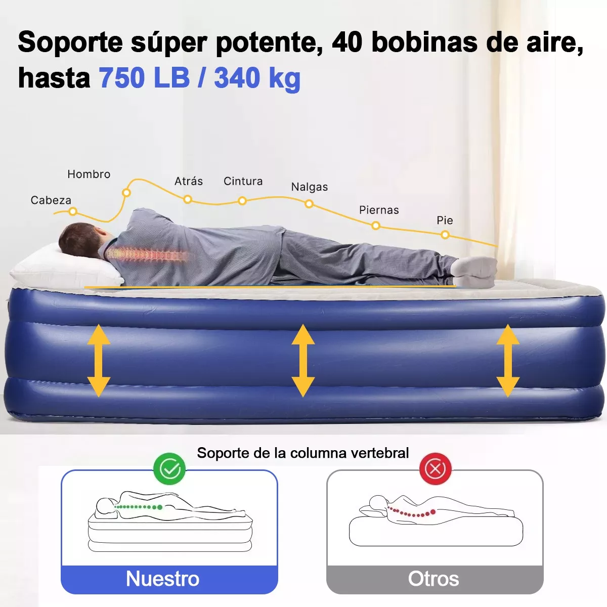 Colchón Inflable Queen Con Bomba Eléctrica.