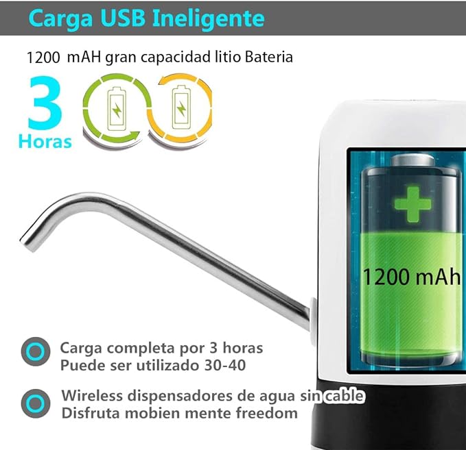 TECHVIDA Dispensador de Agua Automático Botella Recargable Agua Potable Bomba de Agua Potable Eléctrica Inalámbrica Bombeo Rápido Dispensador de la Bomba de Agua para Garrafón Universal de 20 litros.