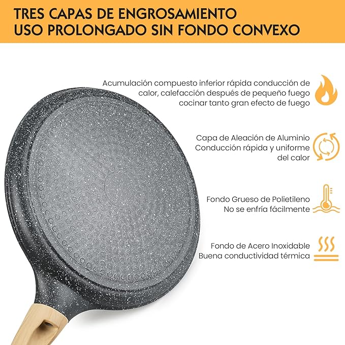 A HEEDU Crepera con Revestimiento Antiadherente 28cm para gas, eléctrica y de inducción, con Espátulas de Metal y Esparcidor de masa en forma de T.