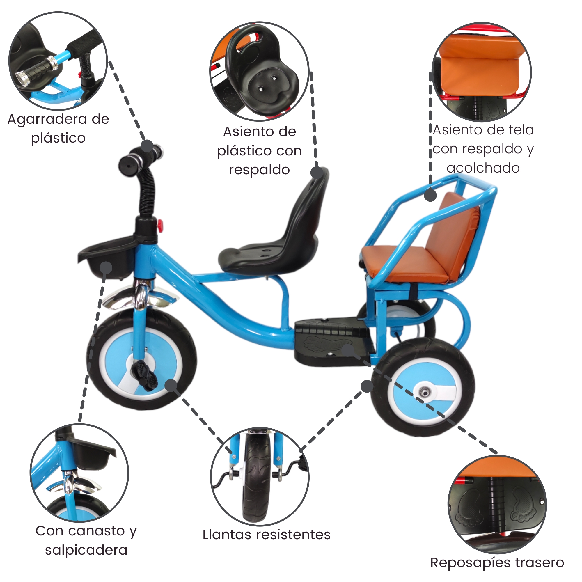 Triciclo para Niños Infantil Con Dos Asientos y Canasto  - Azul.